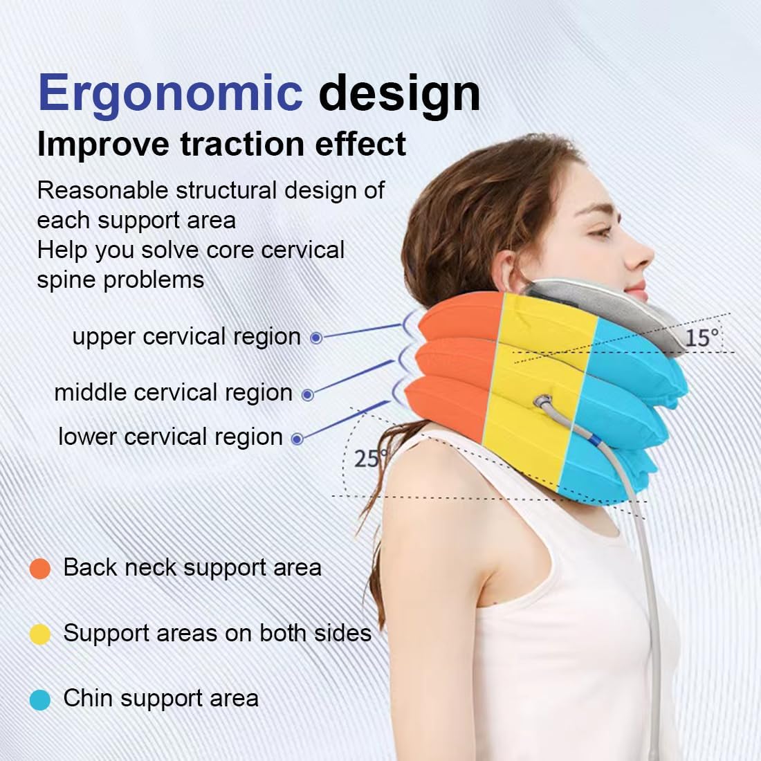Neck Stretcher with Neck Brace,Cervical Traction Neck Device,Neck Relief Tool,Adjustable Inflatable Cervical Brace,Home Use Neck Decompression New Technology Breathable Fabric Washable&Colorfast