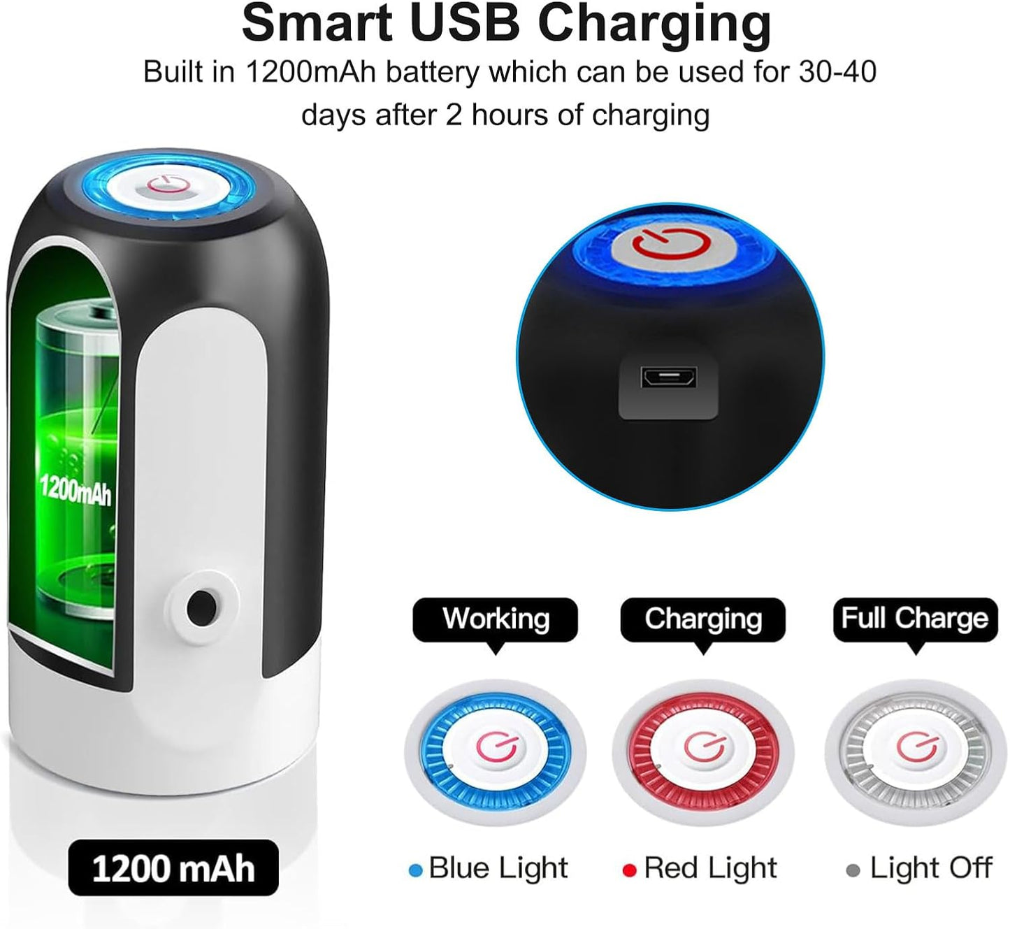 5 Gallon Water Bottle Dispenser, USB Charging Water Bottle Pump, Electric Drinking Portable Water Dispense for 2-5 Gallon, Low Noise Water Jug Dispenser,Water Bottle Switch for Kitchen Camping